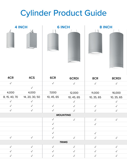 Cylinder Product Guide Quickly compare our LED Cylinder Collection with this comprehensive guide